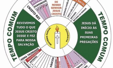 Testemunhar é preciso (Chico Machado)