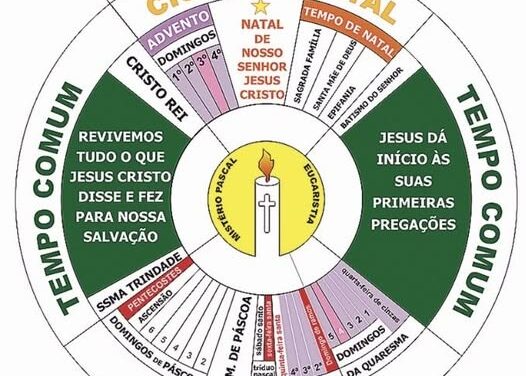 Testemunhar é preciso (Chico Machado)