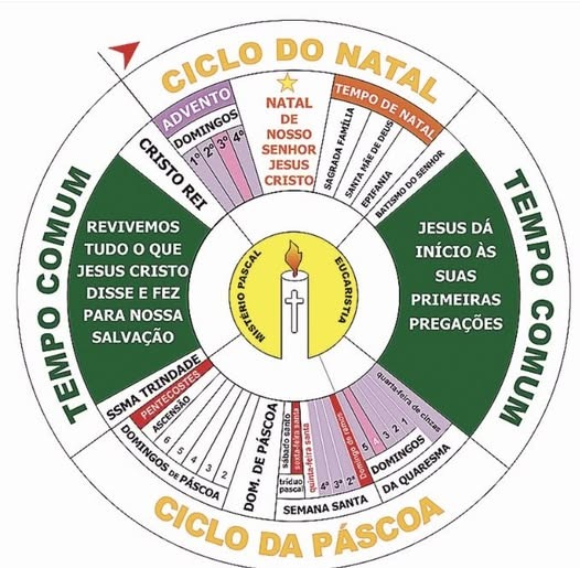 Testemunhar é preciso (Chico Machado)